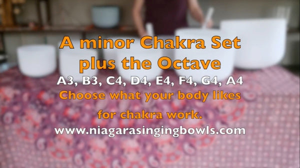 A minor Chakra Set