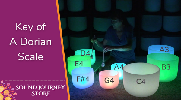 A  Dorian: A3 B3 C4 D4 E4 F#4 G4 A4
