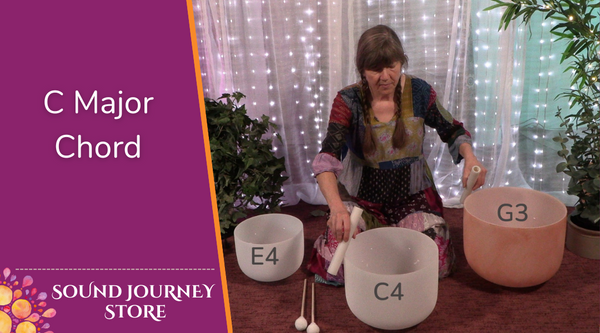 C Major Chord 1st Inversion: G3 C4 E4